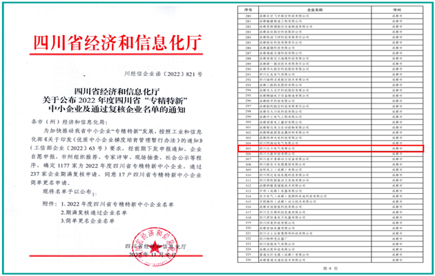 和美新闻｜达卡电气成功获得“四川省‘专精特新’中小企业”资格认定